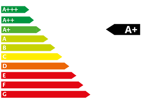 Energieeffizienzklasse A+