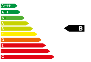 Energieeffizienzklasse B