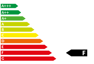 Energieeffizienzklasse F