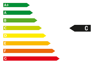 Energie Effizienzklasse C